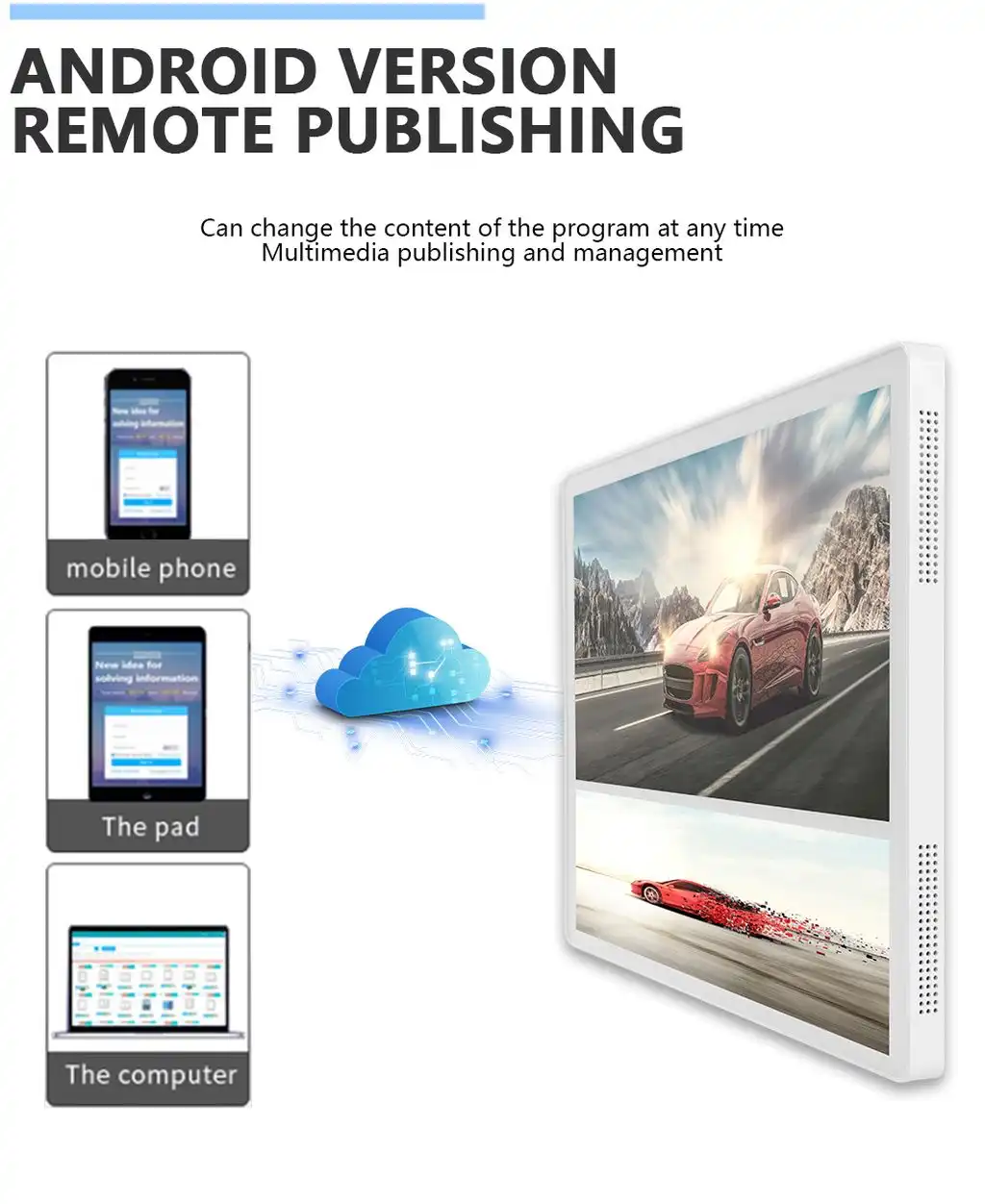 Elevator advertising display