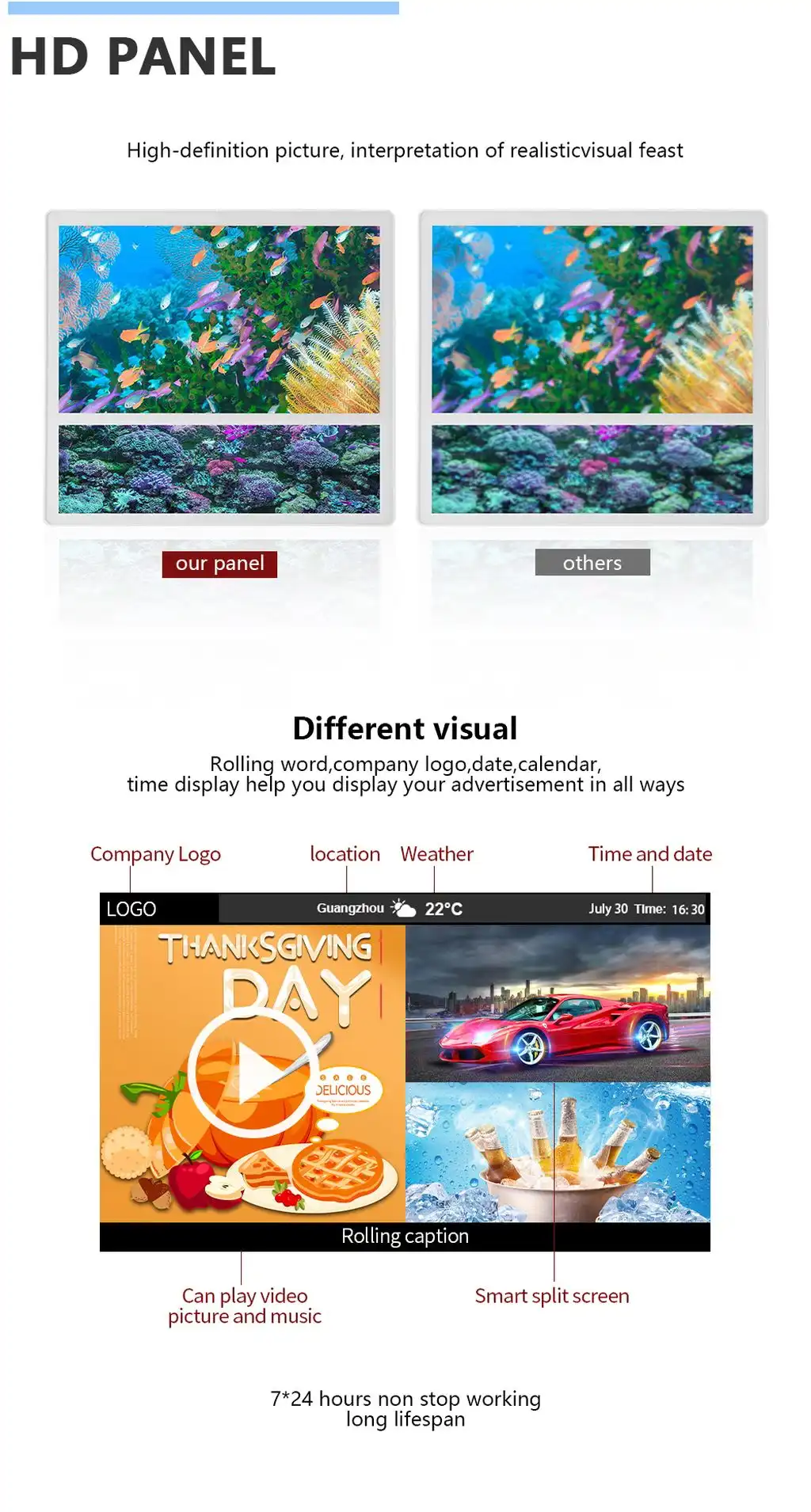 Elevator advertising display