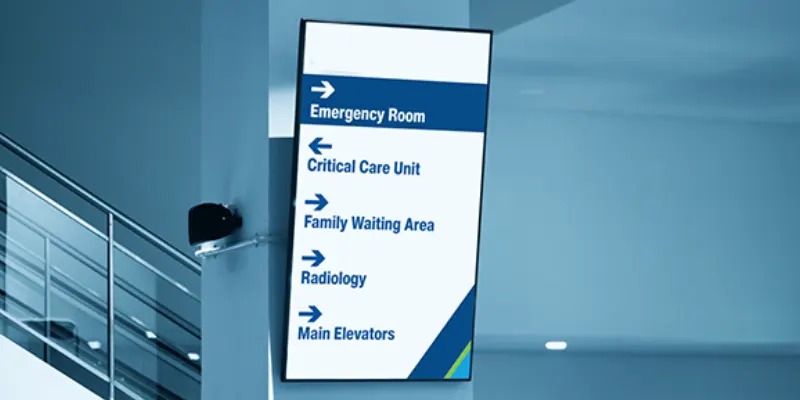 digital signage market