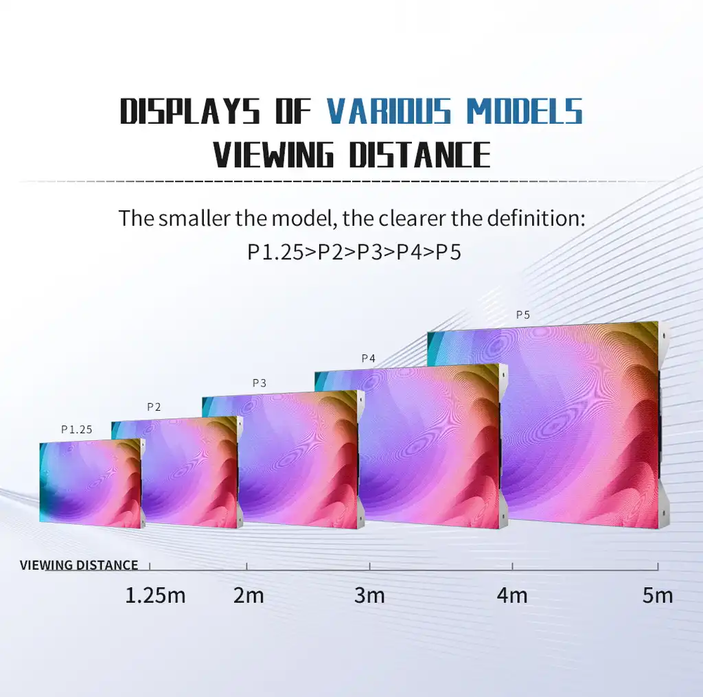 Acquista Grande pannello LED per display di sfondo per palcoscenici con videowall per interni,Grande pannello LED per display di sfondo per palcoscenici con videowall per interni prezzi,Grande pannello LED per display di sfondo per palcoscenici con videowall per interni marche,Grande pannello LED per display di sfondo per palcoscenici con videowall per interni Produttori,Grande pannello LED per display di sfondo per palcoscenici con videowall per interni Citazioni,Grande pannello LED per display di sfondo per palcoscenici con videowall per interni  l'azienda,