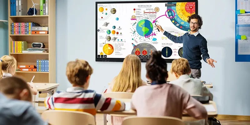 Interactive Whiteboard