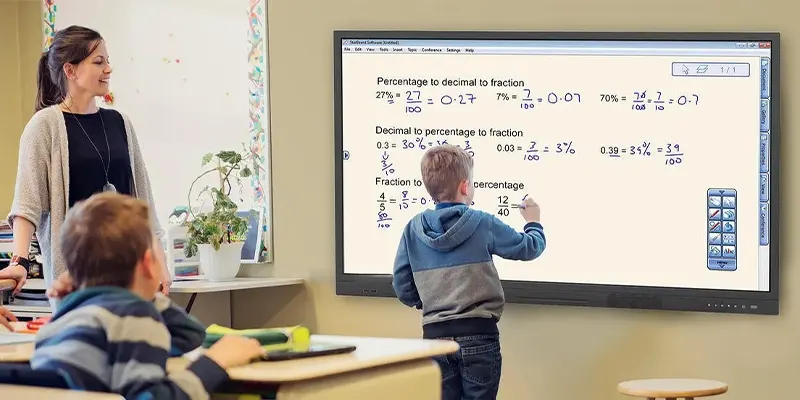 interactive whiteboard