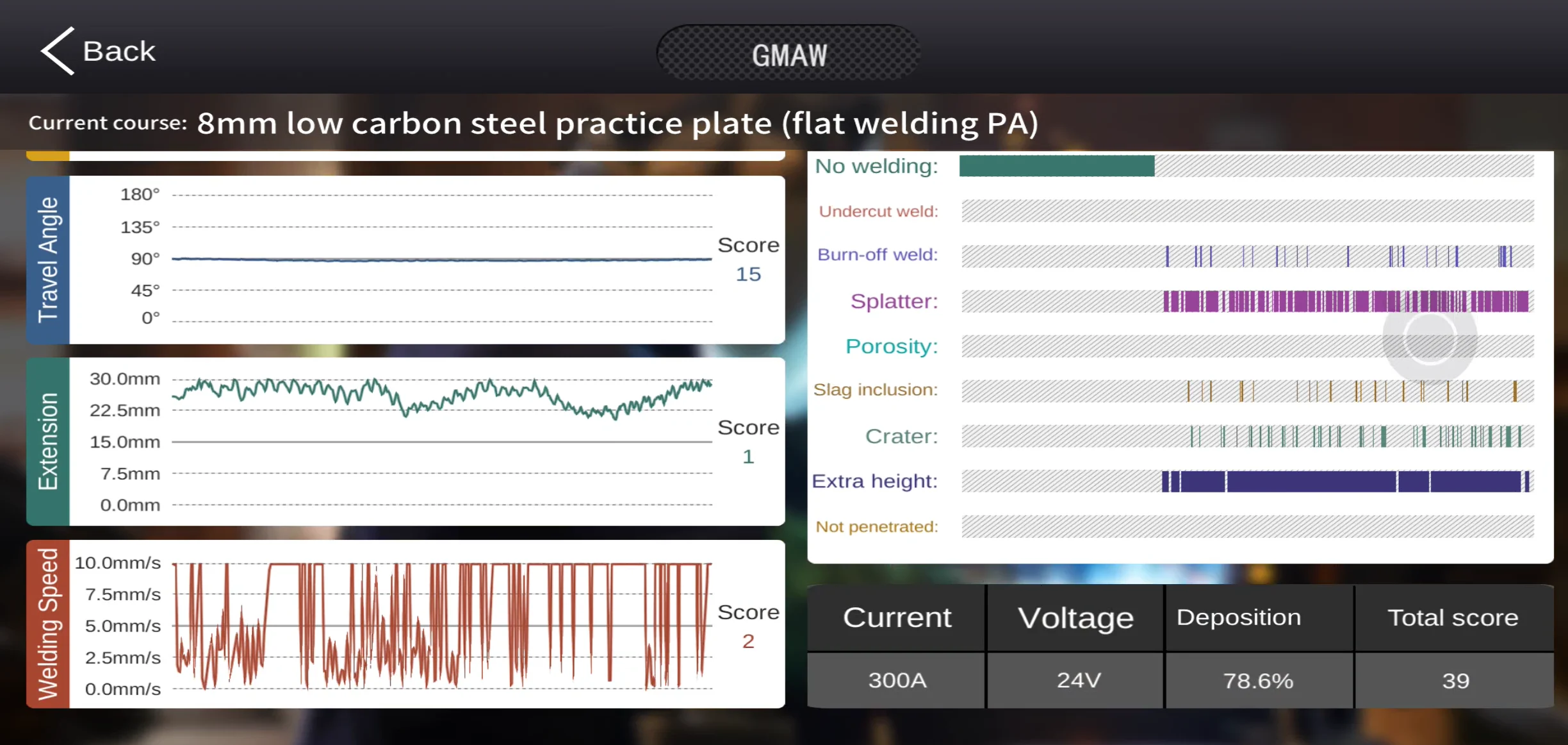 Naked-Eye AR Welding Training Torch (GMAW) | Portable AR simulator