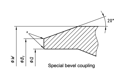 Special Bevel Coupling