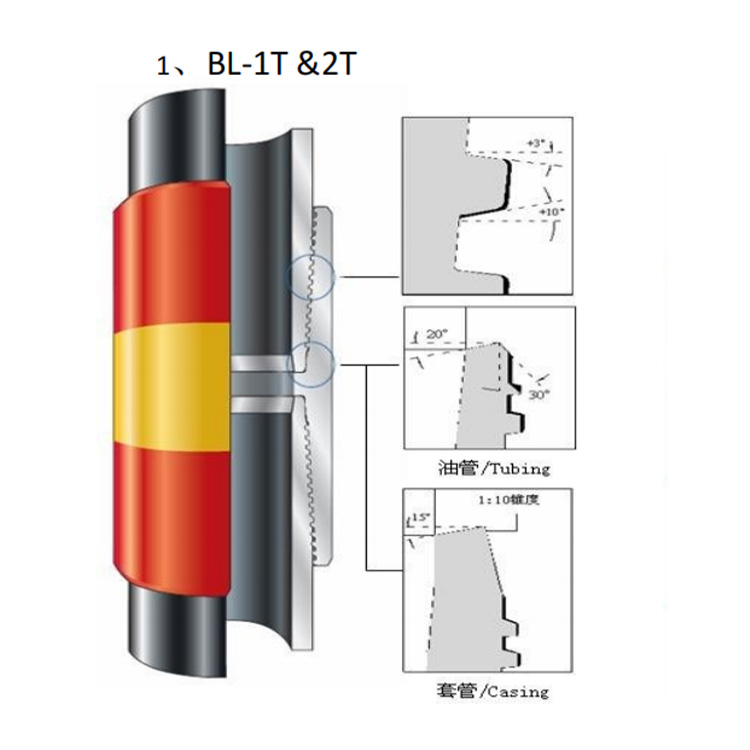 BL-1T Premium Connection