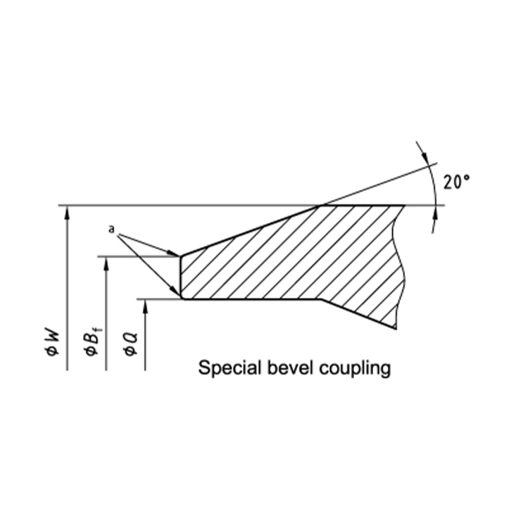 Special Bevel Coupling