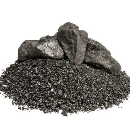 Supply Iron Powder