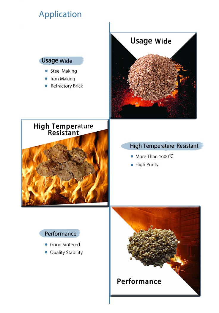 Dead Burnt Magnesia