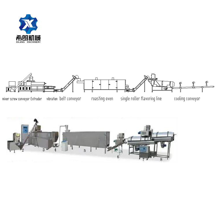 Automatic Puffed Snack Food Processing Line