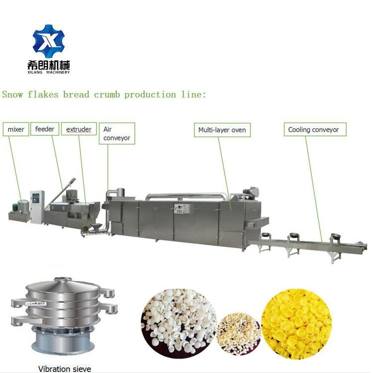 full-automatic bread crumbs processing line