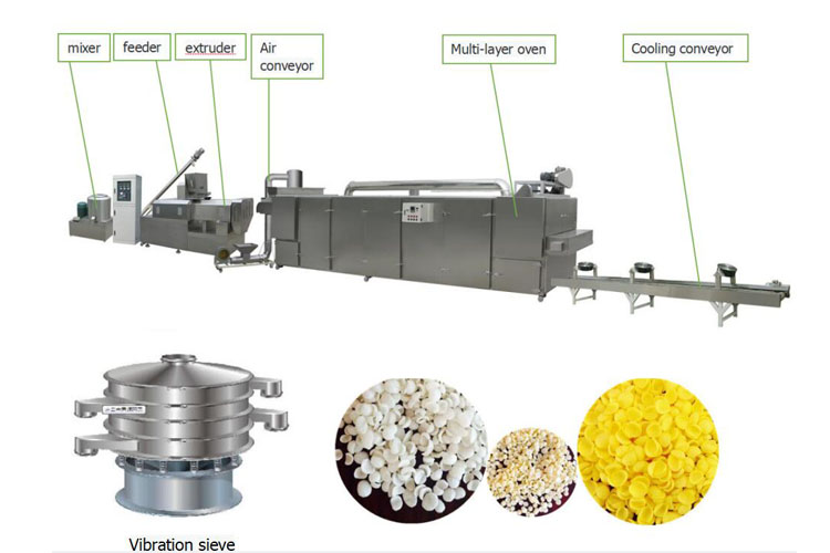 extrusion Bread Crumb Machine