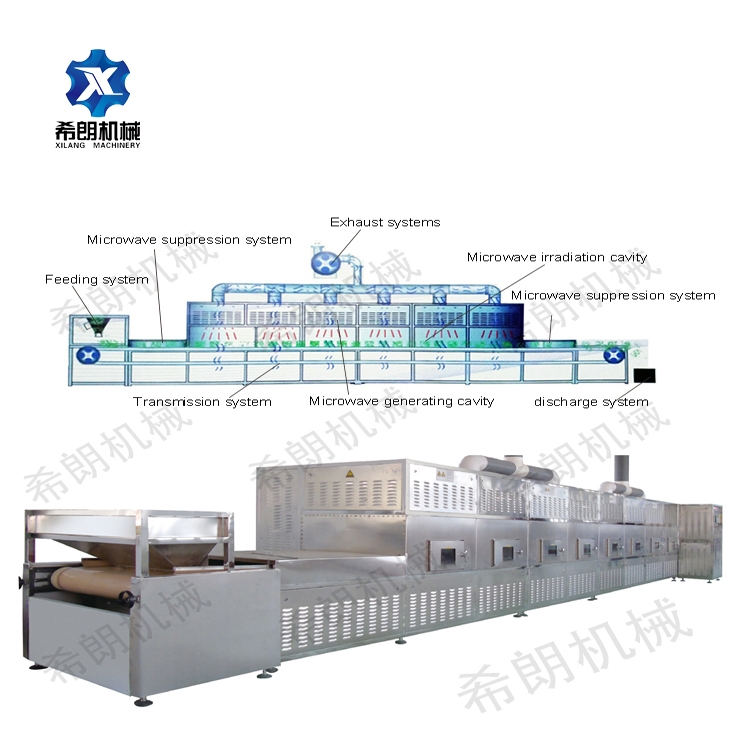 Microwave Drying and Sterilization Machine