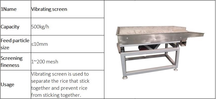 nutritional rice making machine extruder