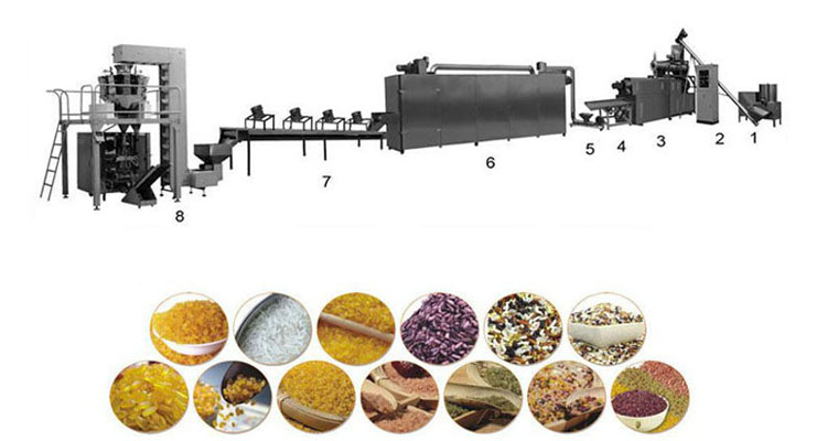 Artificial rice making machine