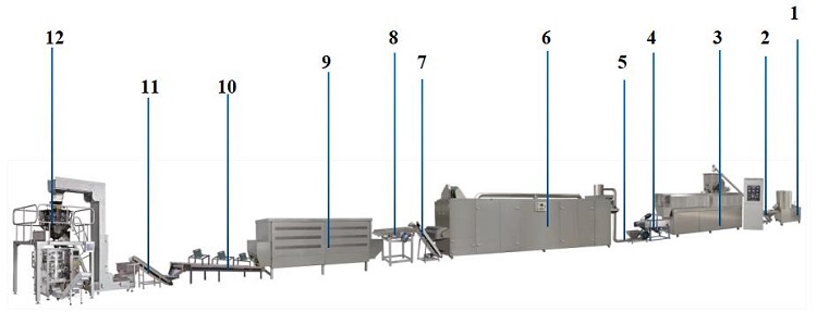 Artifical Processing Nutritional Rice Making Machine