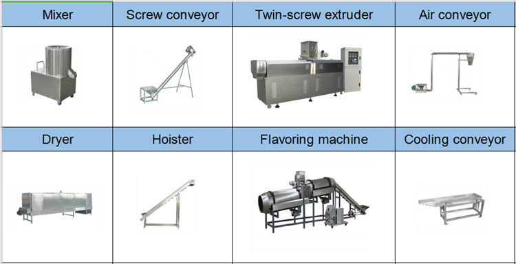 fish feed machine extruder