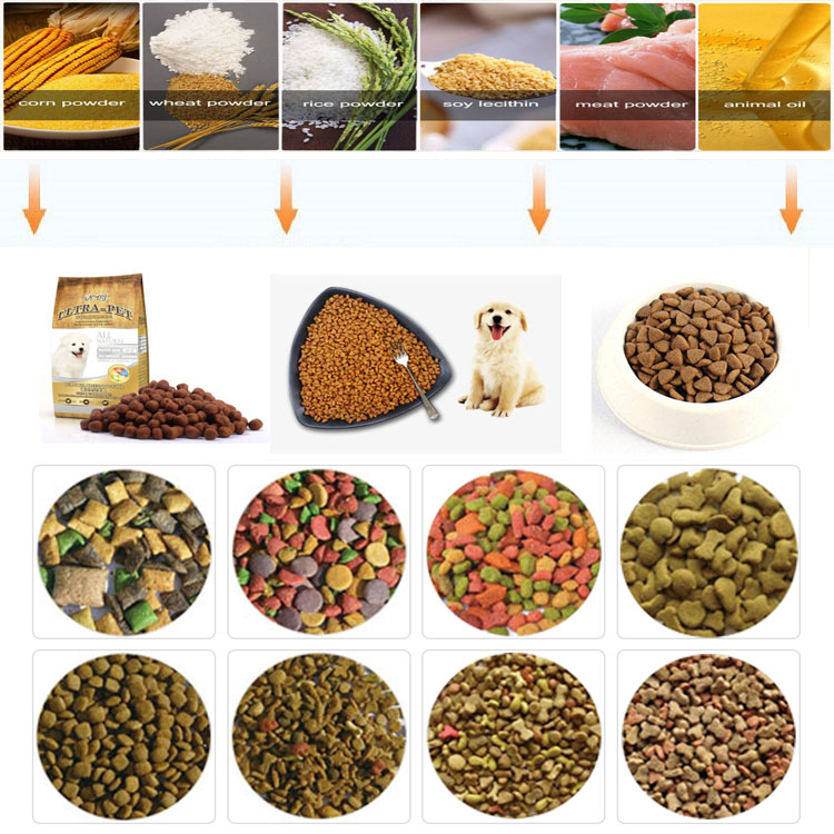 pet dry food processing machine manufacturers