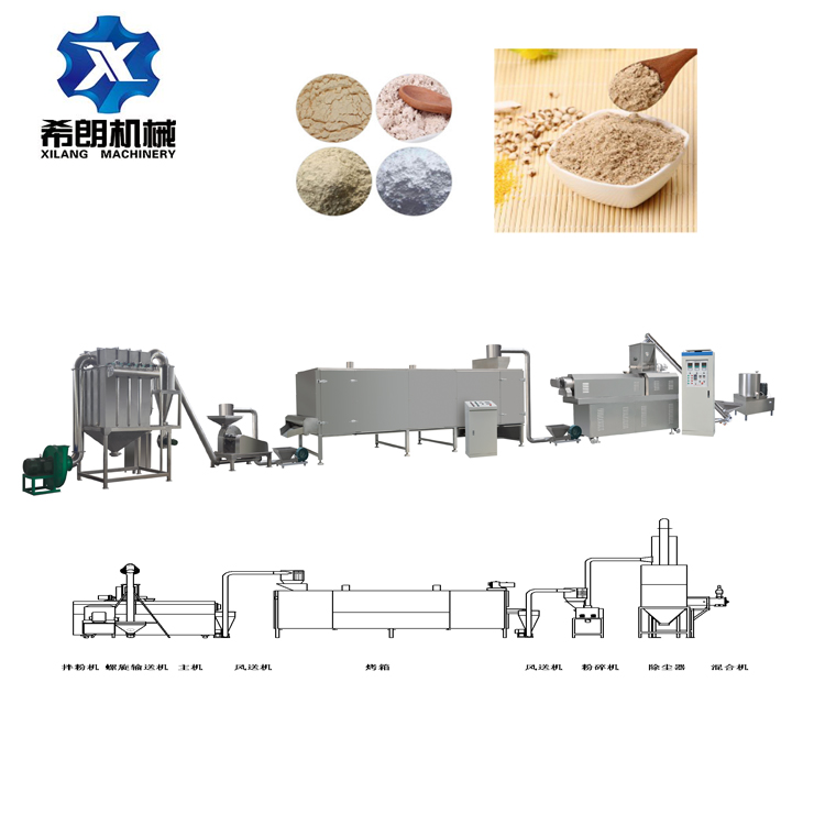 Full Automatic Instant Nutrition Protein Powder Production Line Baby Food Powders Making Machine