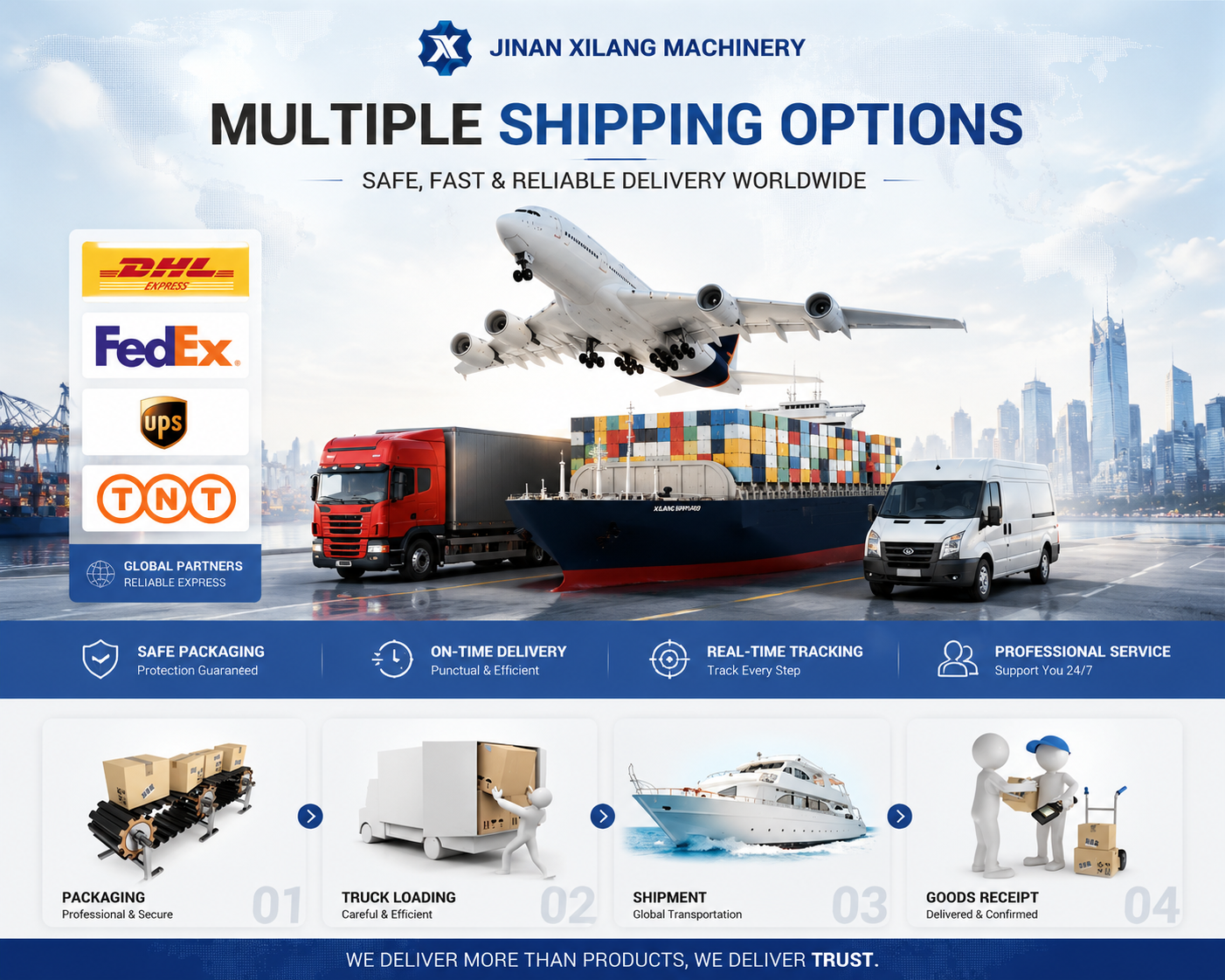Packing and shipping details for Machine