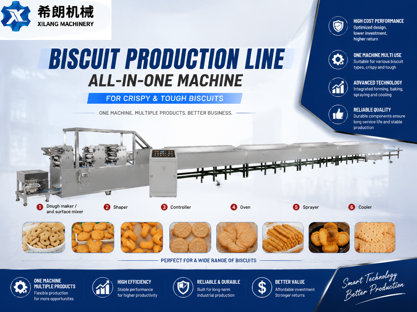 cookies biscuit making machine cookies biscuit making machine