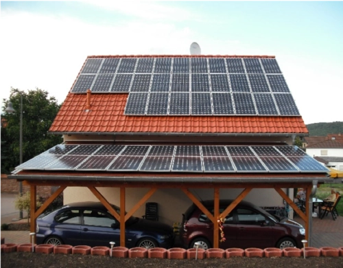 Roof Solar racks