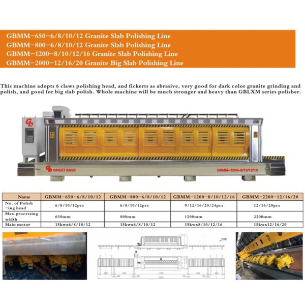 Granite Slab Polishing Line GBMM-800-6/8/10/12