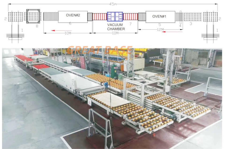 Factory Direct Great Base Marble Resin Line Marble Processing Line