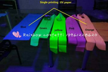 Het effect van UV-confetti op speciale podiumeffecten