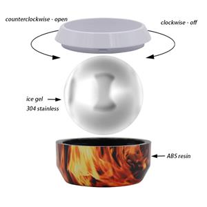 Massage Roller Ball Massager Body Therapy Foot Back Waist Hip Relaxer Stress Release Muscle Relaxation