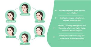 2PCS Magic Globes Facial Cooling Ice Globe Ball Smaller Waxing Massage Tool NEW