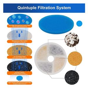 Cat Water Fountain Filters Automatic Pet Water Fountain Replacement Cat Water Fountain Dispenser Filter Set Special