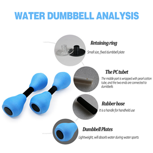 2-Piece Water Scooter for Water Aerobic Exercise Pool Resistance Swimming Training Equipment for Adults Beginners Water Fitness