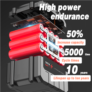 Electric Retractable Lawn Mower with Premium Plastic, Steel/Aluminum Tube and Motor - Ultra - Light at 1.8kg for Easy Handling