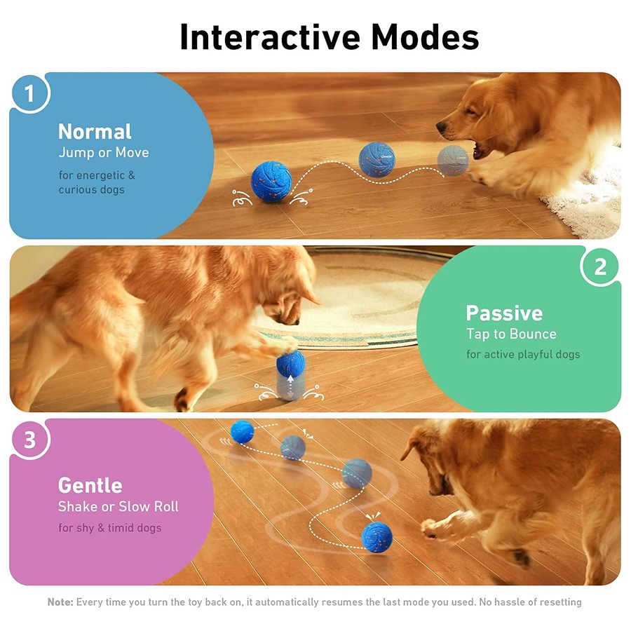 Smart Pet Toy Cat Product Rolling Ball