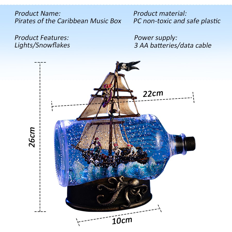 Cruise Fluid Drifting Bottle