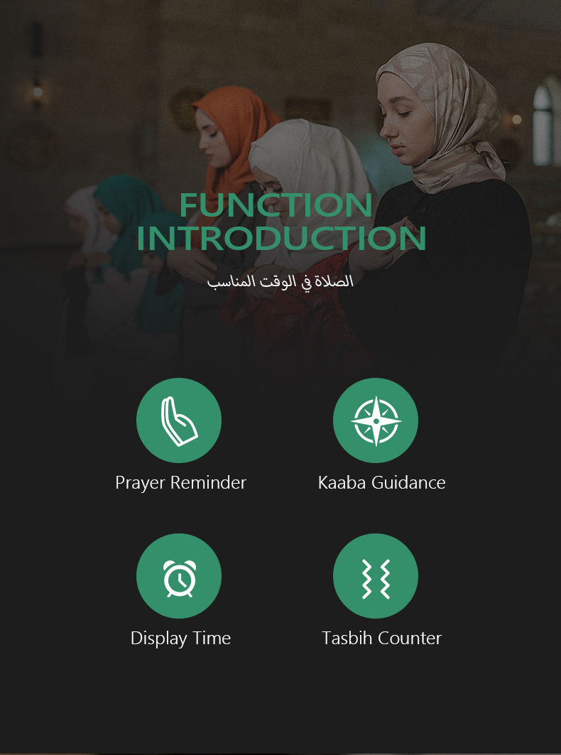 Muslim Wearable Tech: Bluetooth-Enabled Prayer Reminder Ring w/ Kaaba Direction Finder