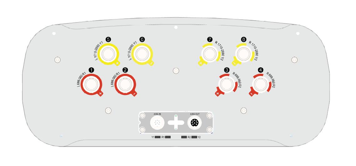 2LB2MB 65° 17/17.5dBi 多頻天線