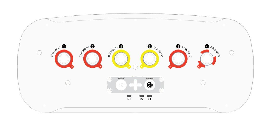 2LB1MB 65° 17/17.5dBi 多頻天線