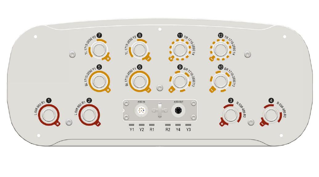2LB4MB 65° 17/17.5dBi 多頻天線