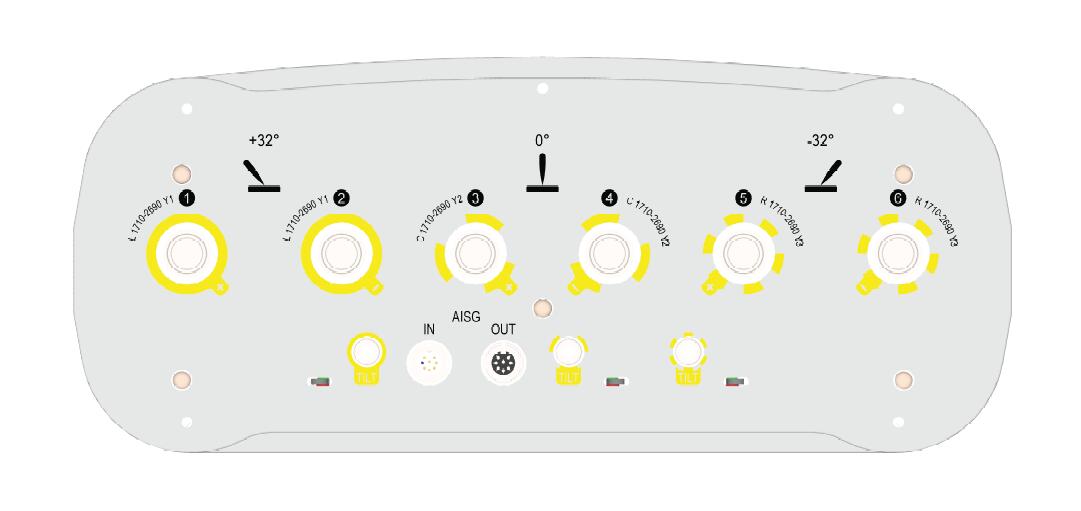 3MB 18°22dBi 三波束天線