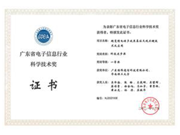 Awarded the Certificate of 