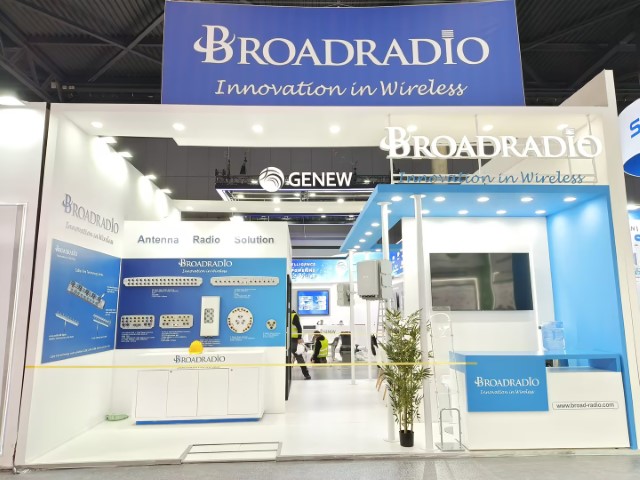 Broadradio Unveils Next-Gen Multibeam and Multiband Antenna Innovations at MWC 2025‌