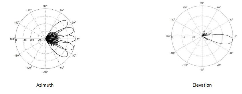 图片 拷贝.png 图片 拷贝.png
