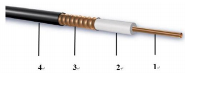 Cable-1/2”Superflex Non Flammable RF Cable