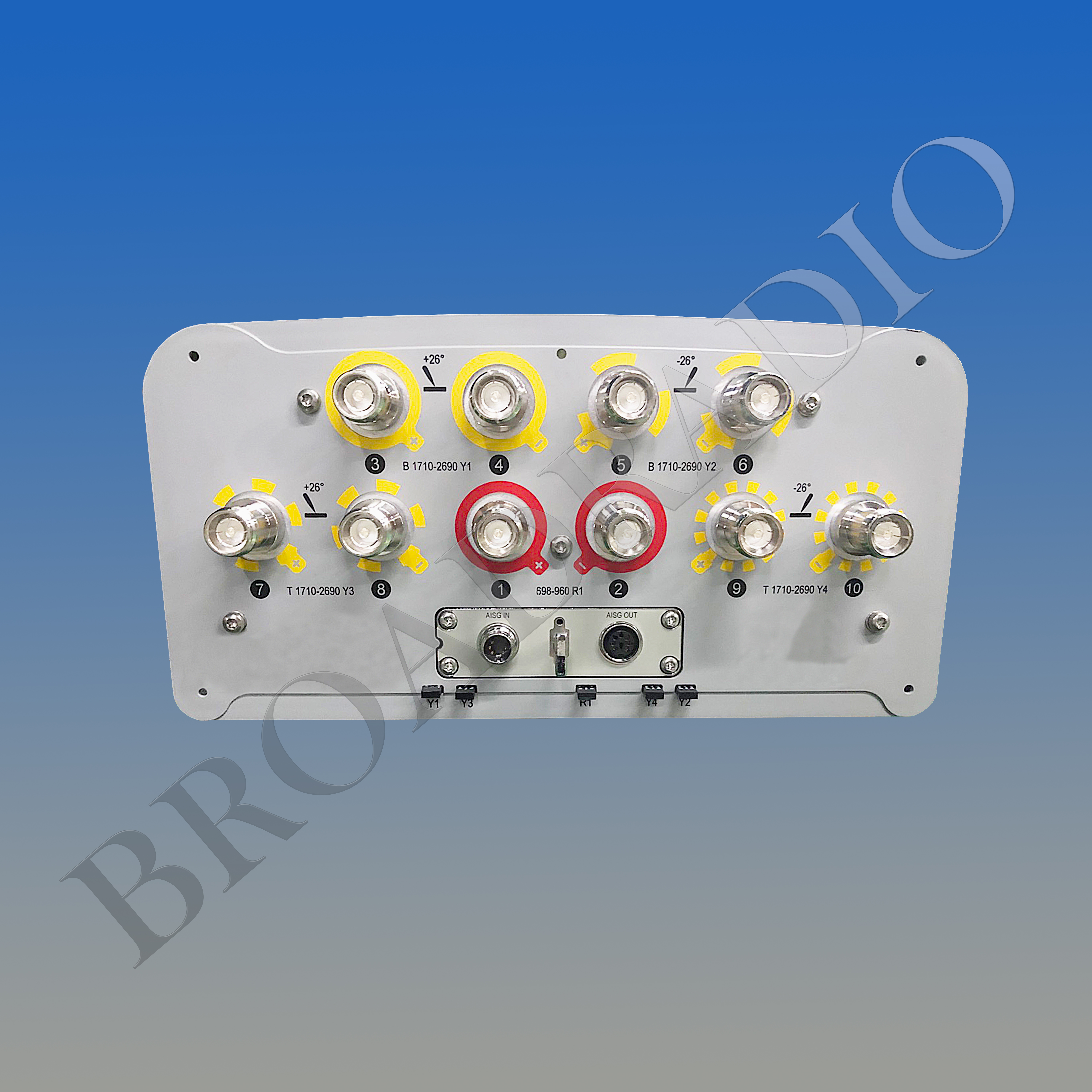 1LB4MB 65°/32° 16/19dBi Hybrid Antenna