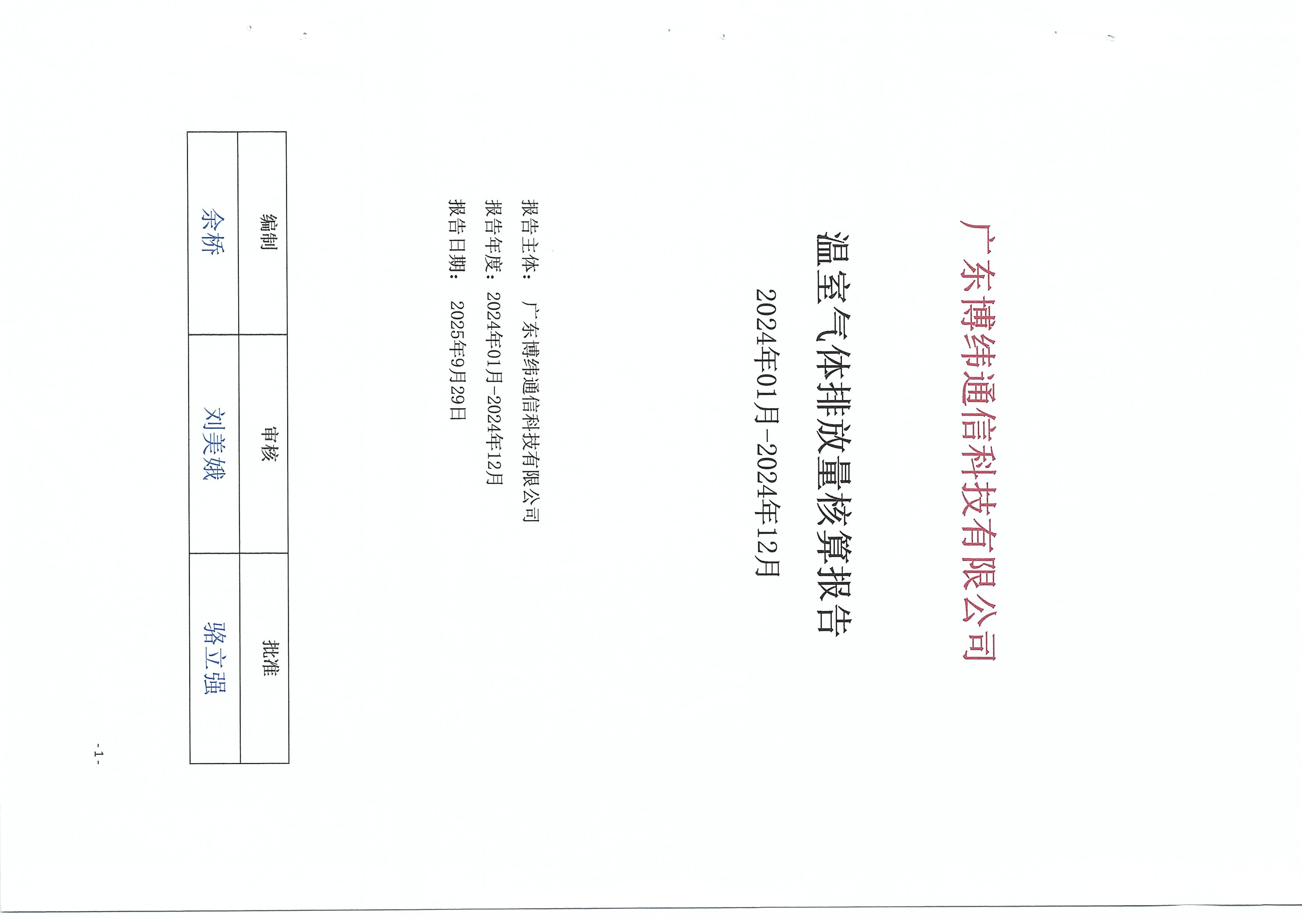 温室气体核查报告_页面_01.jpg