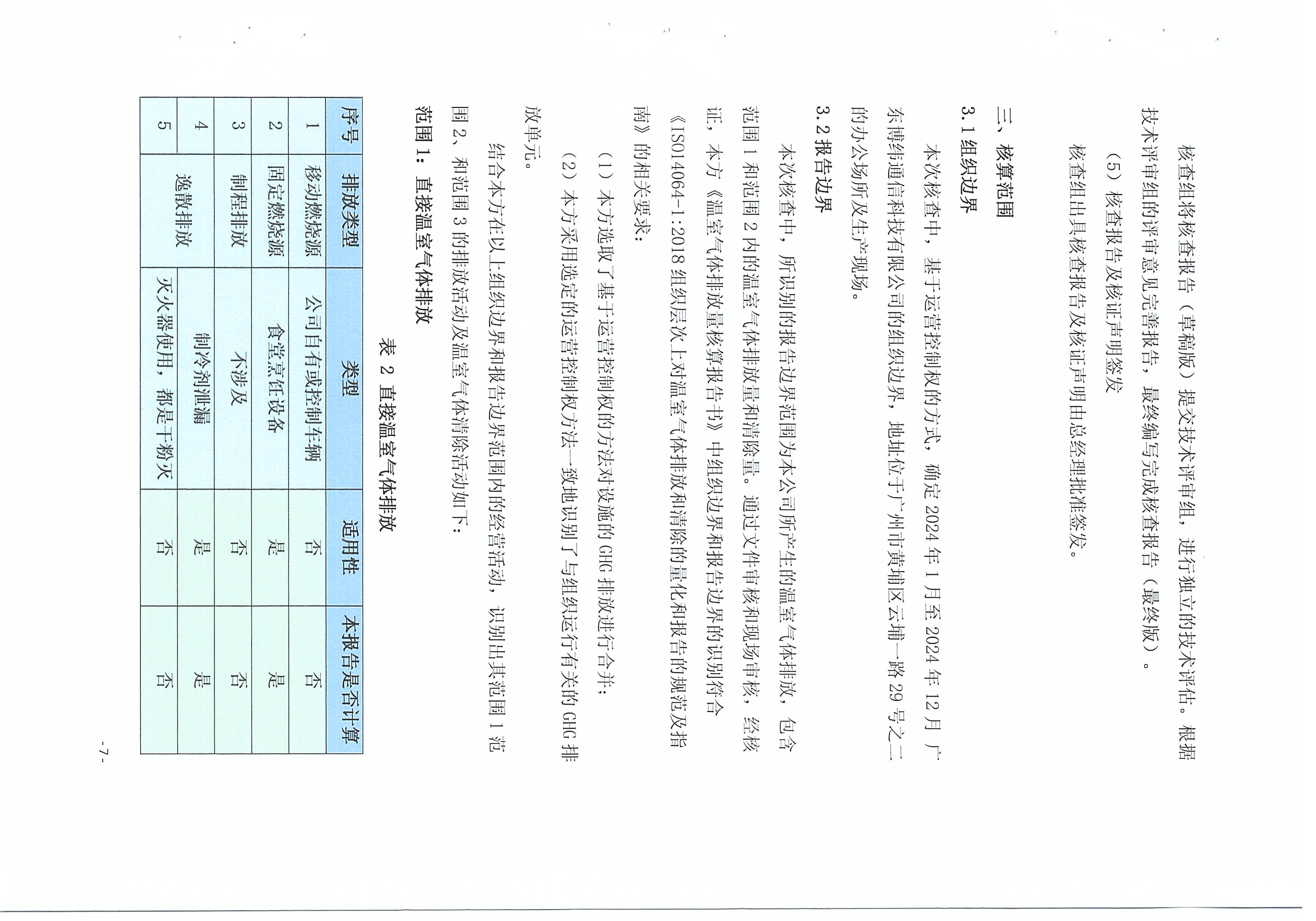 温室气体核查报告_页面_07.jpg