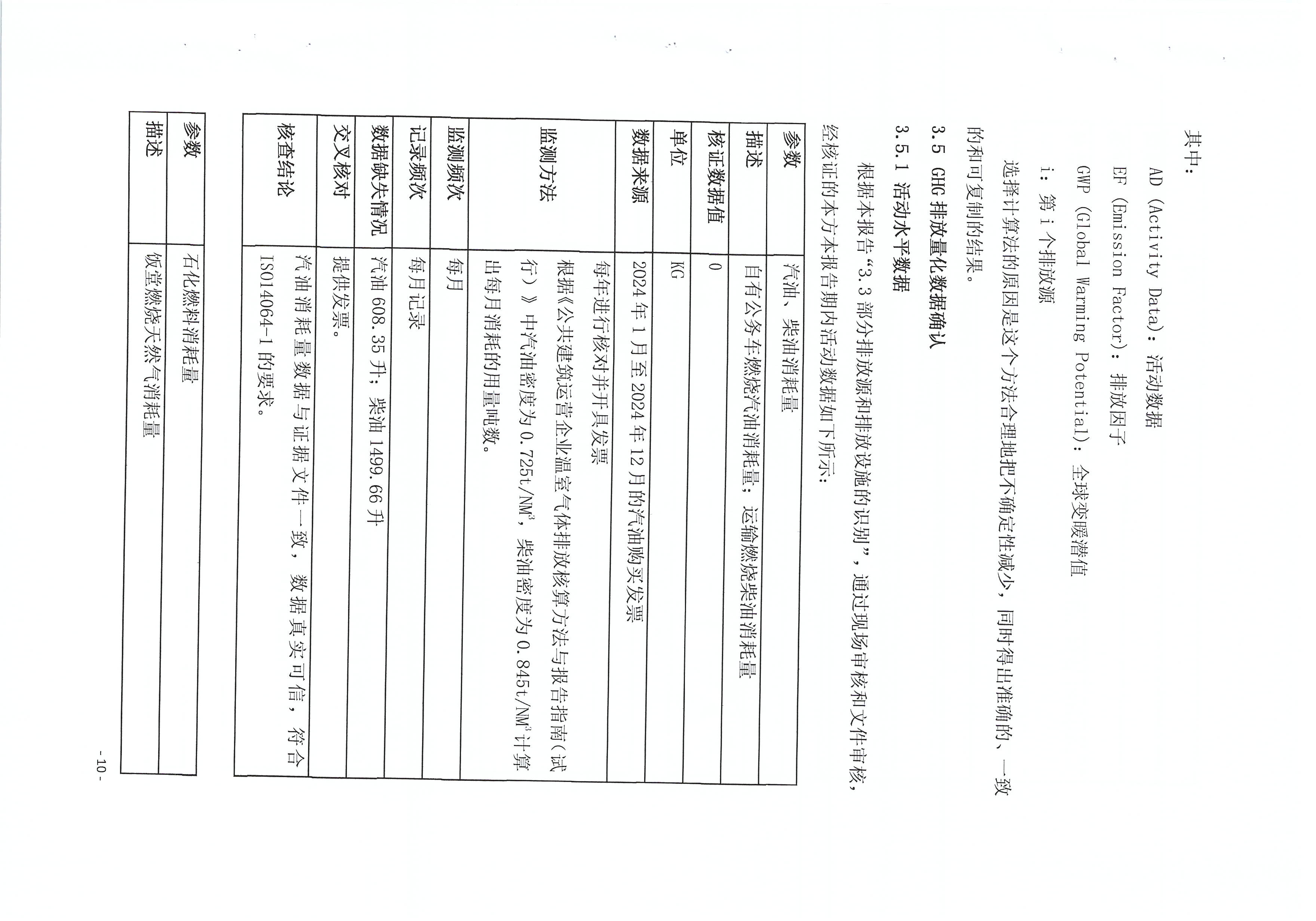 温室气体核查报告_页面_10.jpg