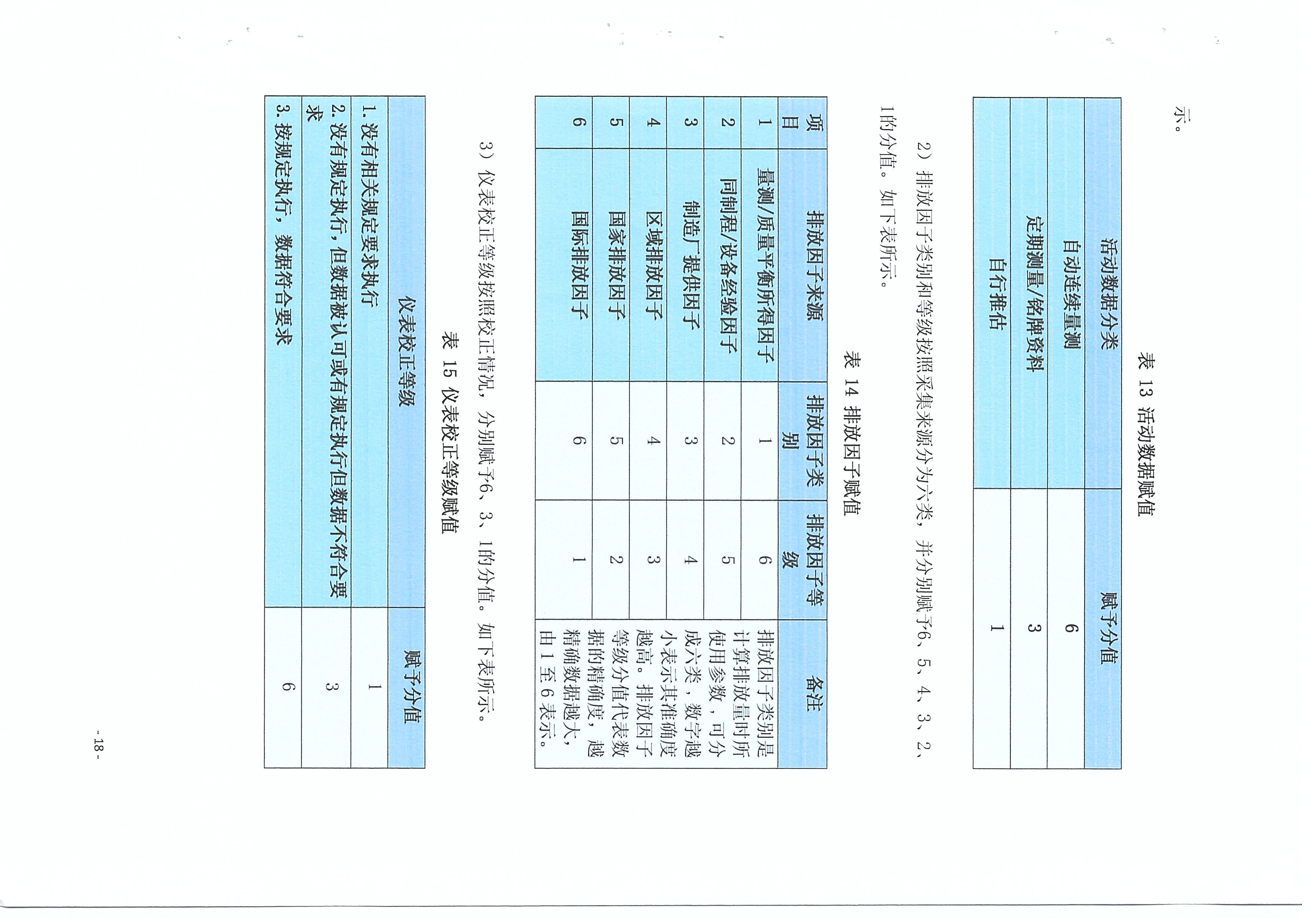 温室气体核查报告_页面_11.jpg