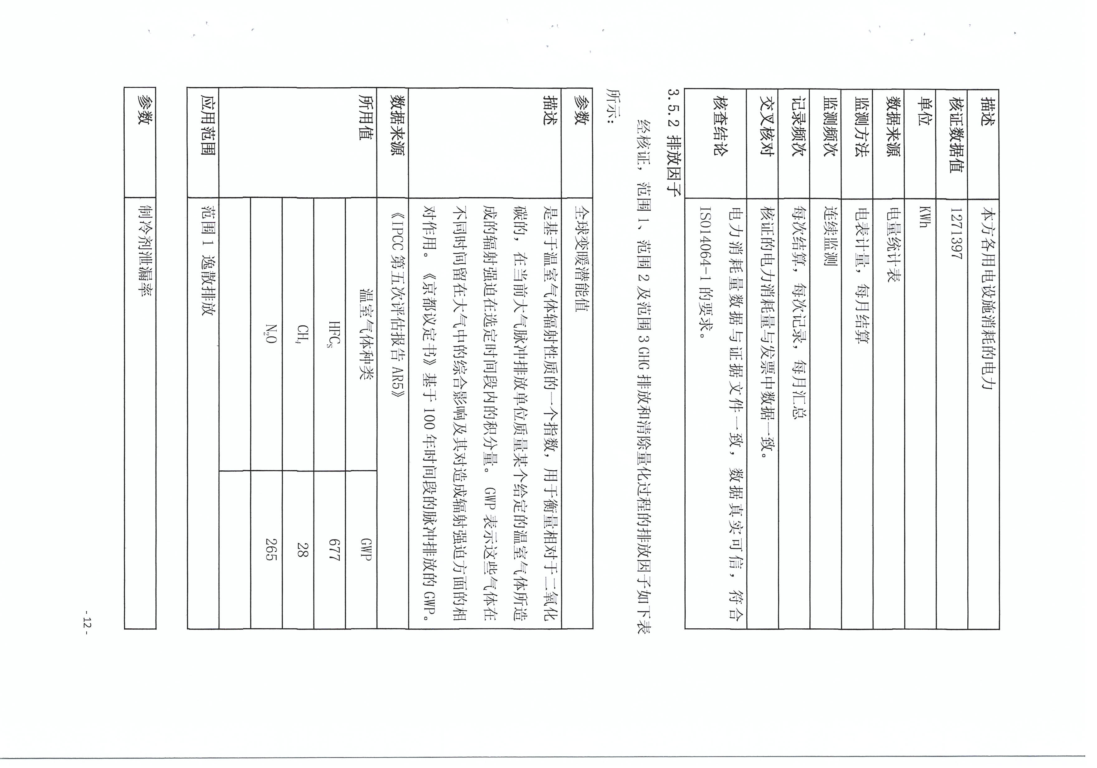温室气体核查报告_页面_2.jpg